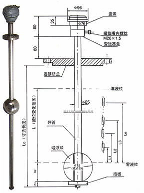 UFK系列磁浮球多点液位控制器