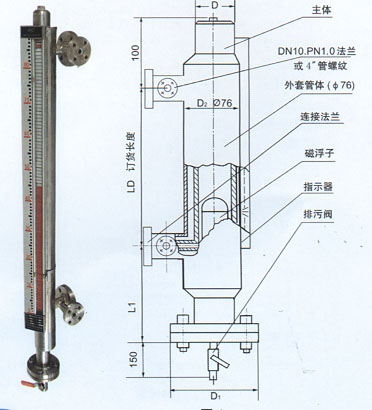 UDZ-1W保温型磁浮子液位计